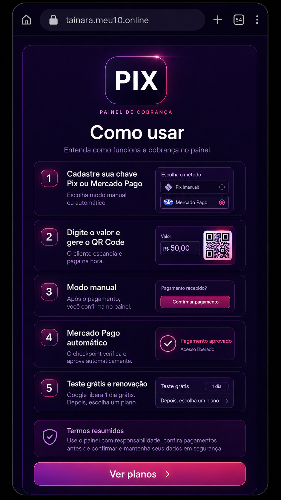 Como usar o painel